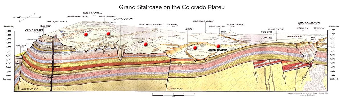 Grand Staircase-Escalante National Monument